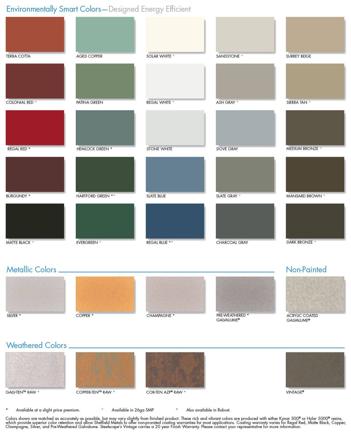 sheffield metals color card